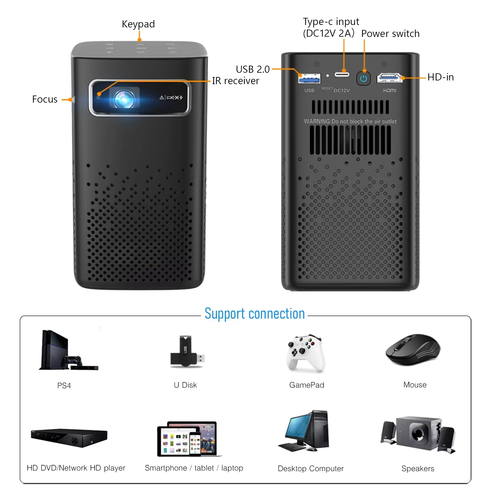 4K 3D Android Pico Projector
