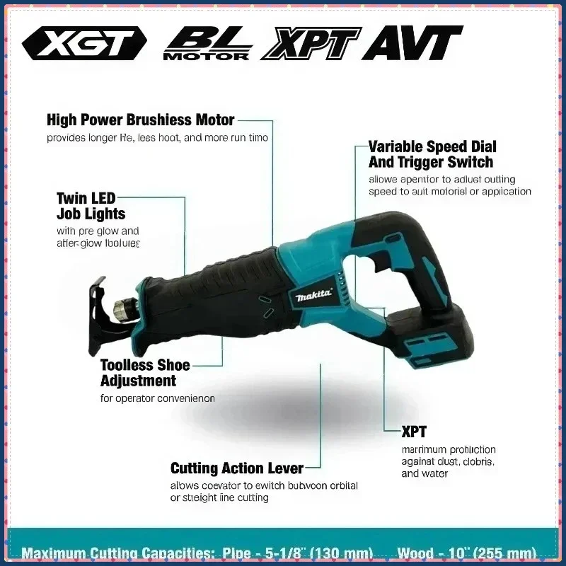 Thumbnail 4 - #37 Reciprocating Saws Discount Picks