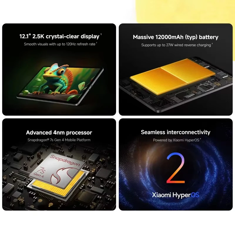 Xiaomi Redmi Pad 2 Pro Versión Global, Tablet con Pantalla de 12.1 Pulgadas y Resolución 2.5K, Batería de 12000 mAh, Snapdragon 7s Gen 4, Android 13, Wi-Fi 6 3