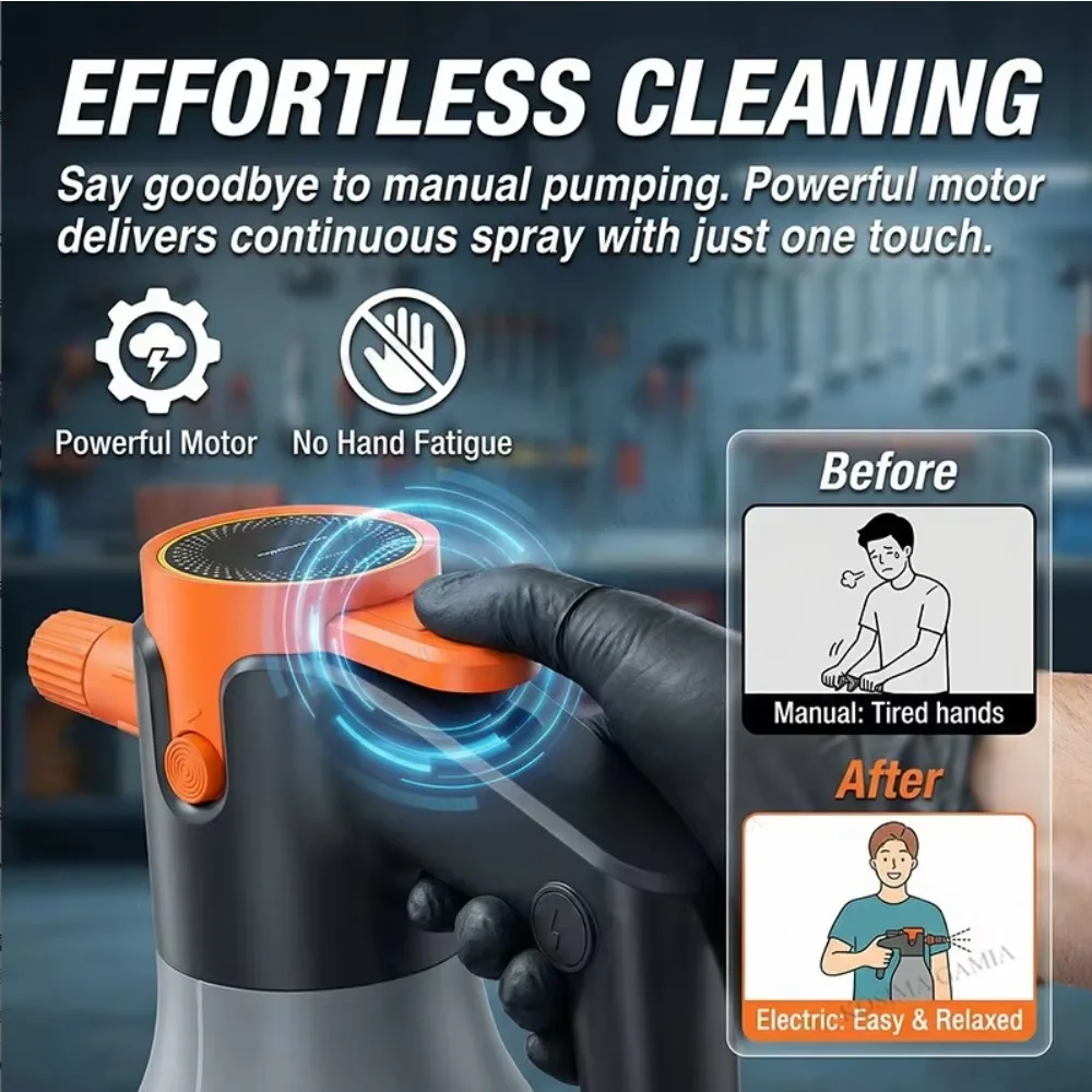 2L Electric Car Wash Sprayer Portable Foam Generator Car Wash High Pressure Cleaner Electric Snow Foam Gun Manual Cleaning Tool