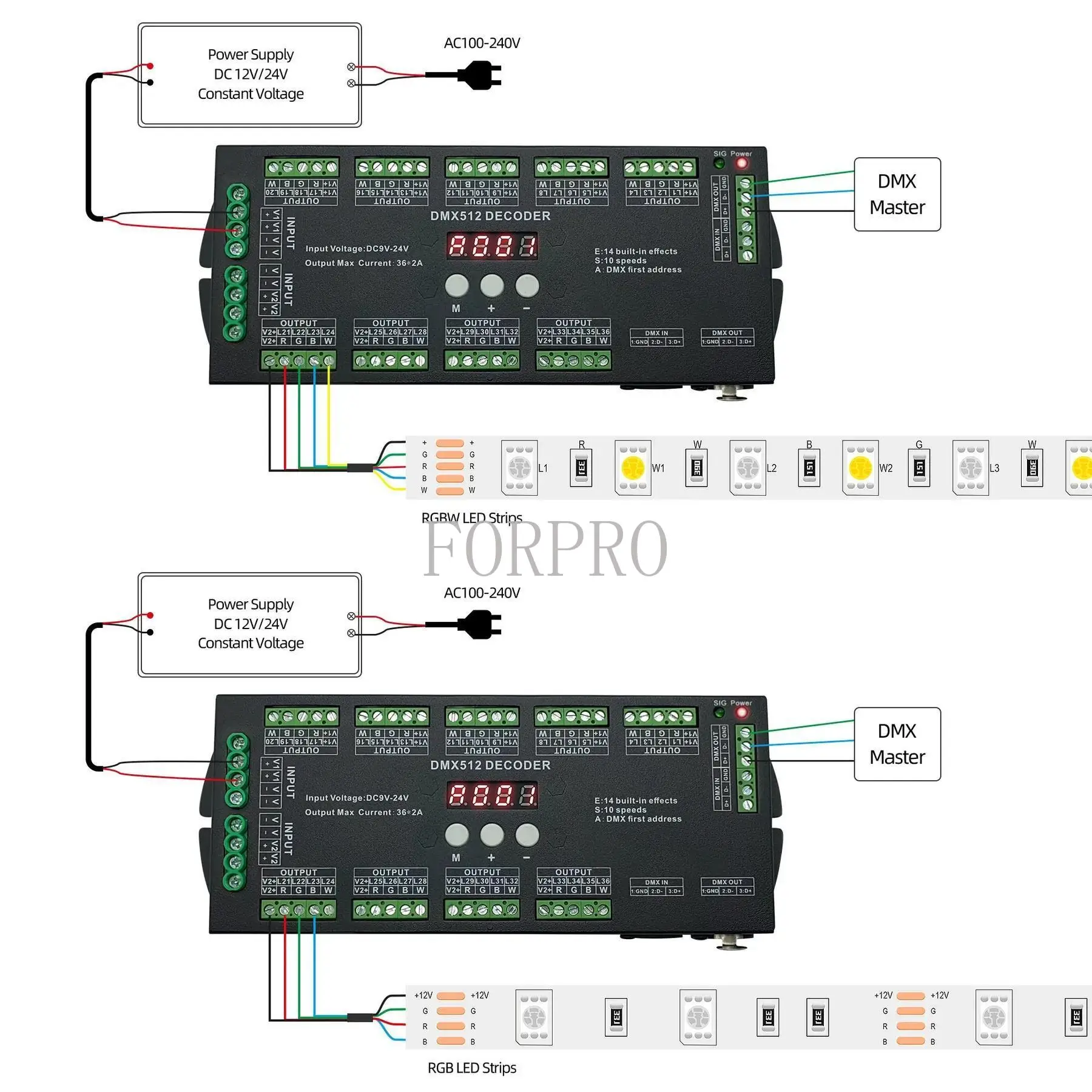 Imagem -05 - Tensão Constante Display Digital Decodificador Dmx Driver Rgbw Led Strip Light Conector Xlr 36 Canais 4ch Grupos