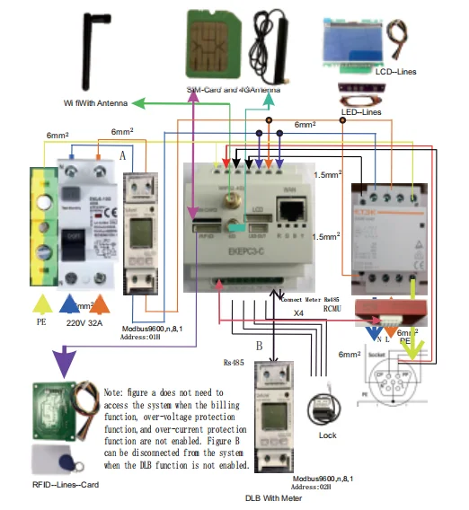 Controlador de Cabo do Carregador EV, Tipo de Soquete com OCPP1.6, Wi-Fi, 4G,Ethernet, Módulo RFID, 2 Cartões