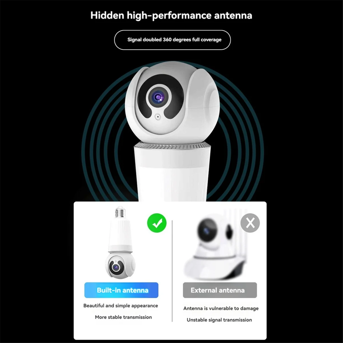 

B24A Лампа Камера 2 МП Wi-Fi 360° ° Цветная ночная двусторонняя связь, камера видеонаблюдения E27, проводка не требуется для дома, помещения B