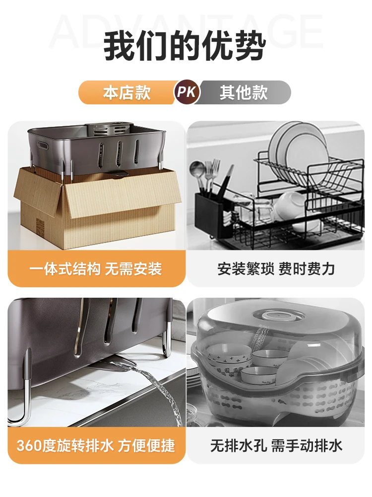 Kitchen bowl, drain, countertop storage rack, multifunctional household bowl and plate