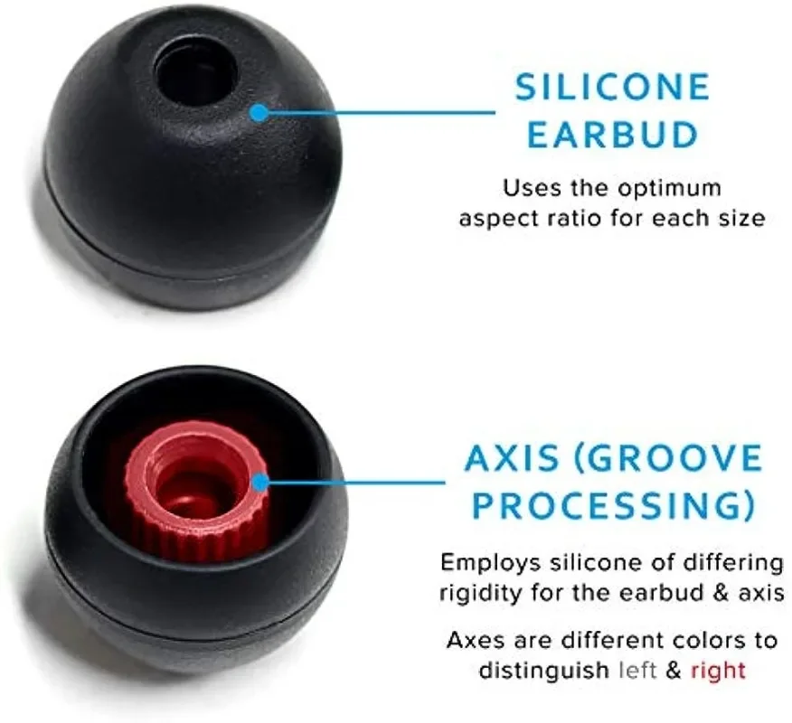 In-ear Silicone Eartips For Final Type E Tips Nozzle Adaptor for AKG Beats by Dre Empire Ears Shure Sony Westone