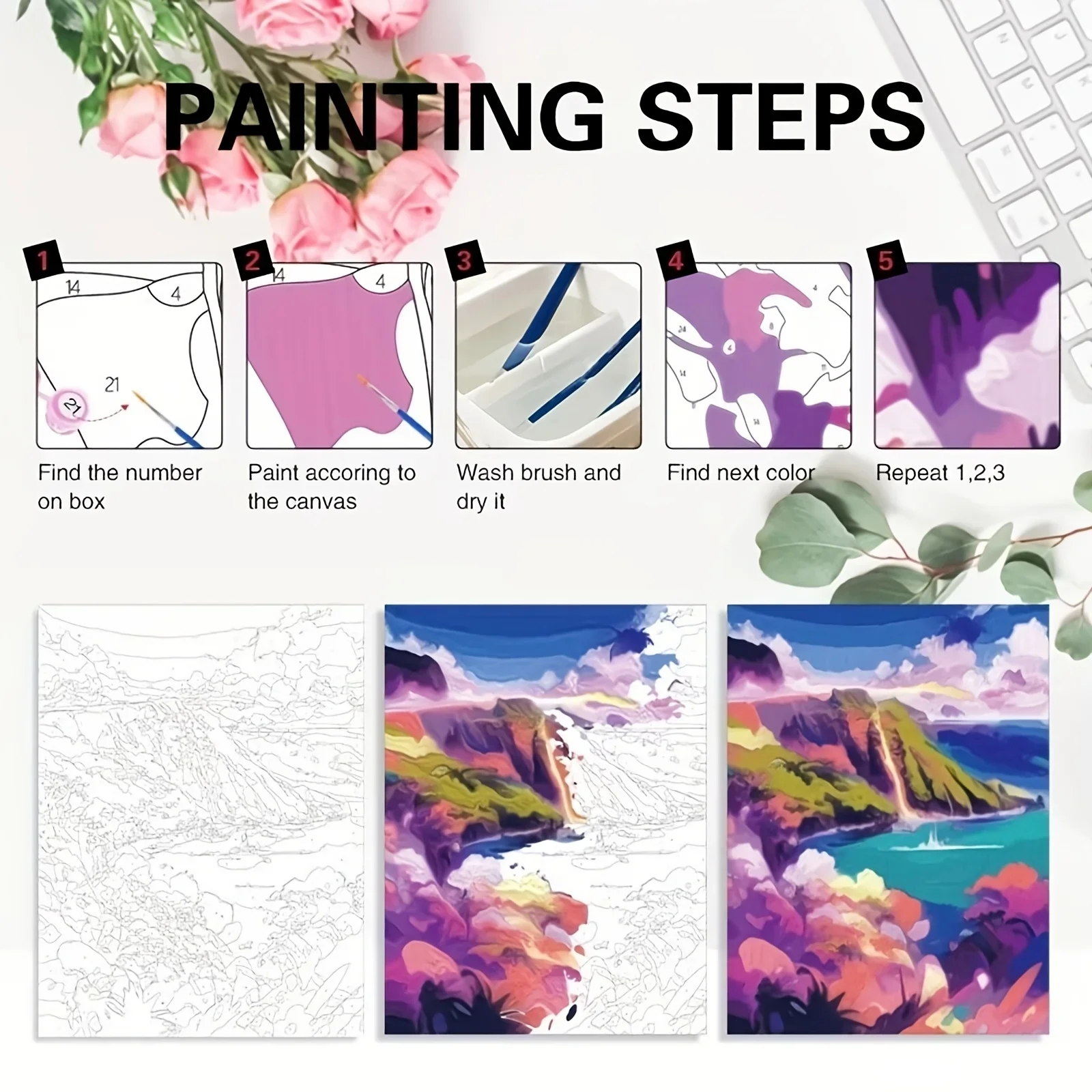 Professional Art Use 2D Flat, 1 Set of Adult DIY Paint by Numbers Kit, 