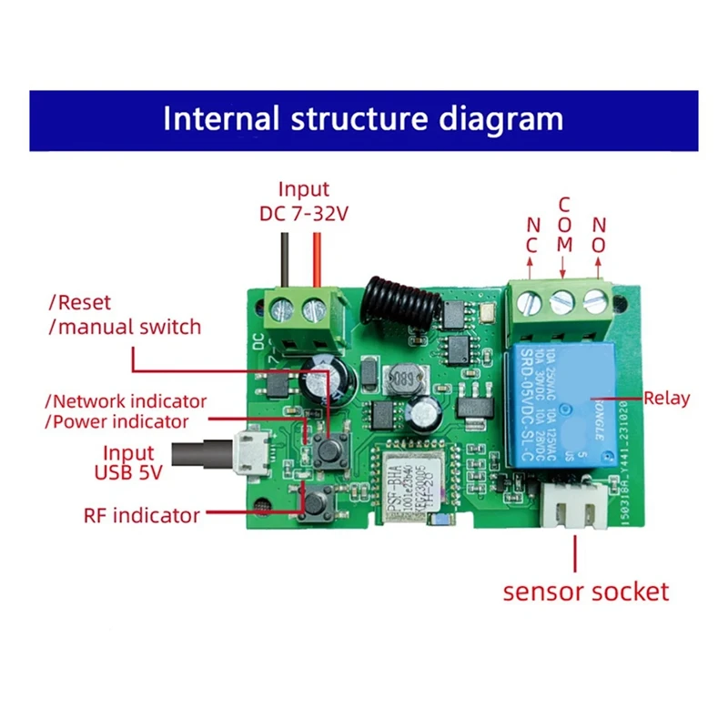 Wifi สมาร์ท Ewelink สวิตช์อุณหภูมิ Real-Time Monitor สมาร์ทโมดูล 7-32V (B) 1 ชิ้น