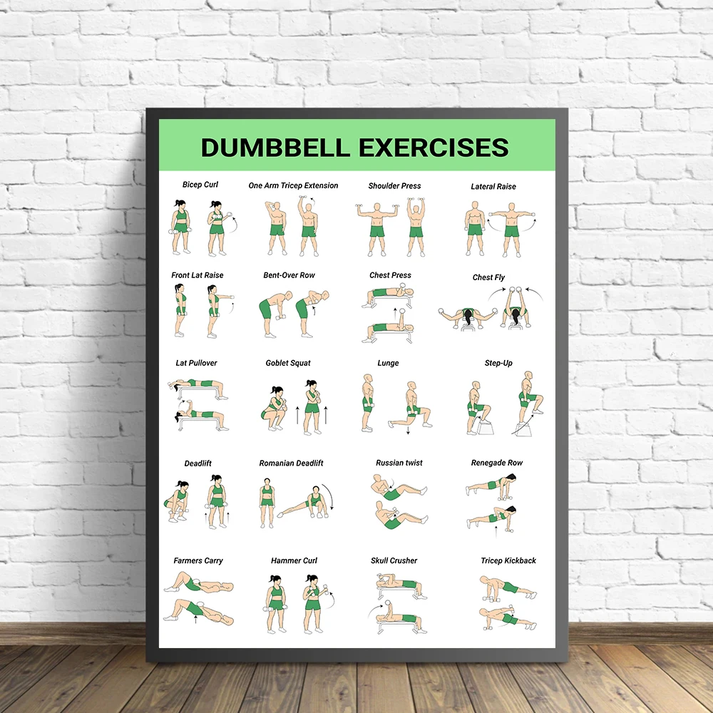 Home Exercise Barbell Dumbbell Bodyweight Workout Training Chart Fitness Poster Canvas Painting Wall Art Pictures Home Decor