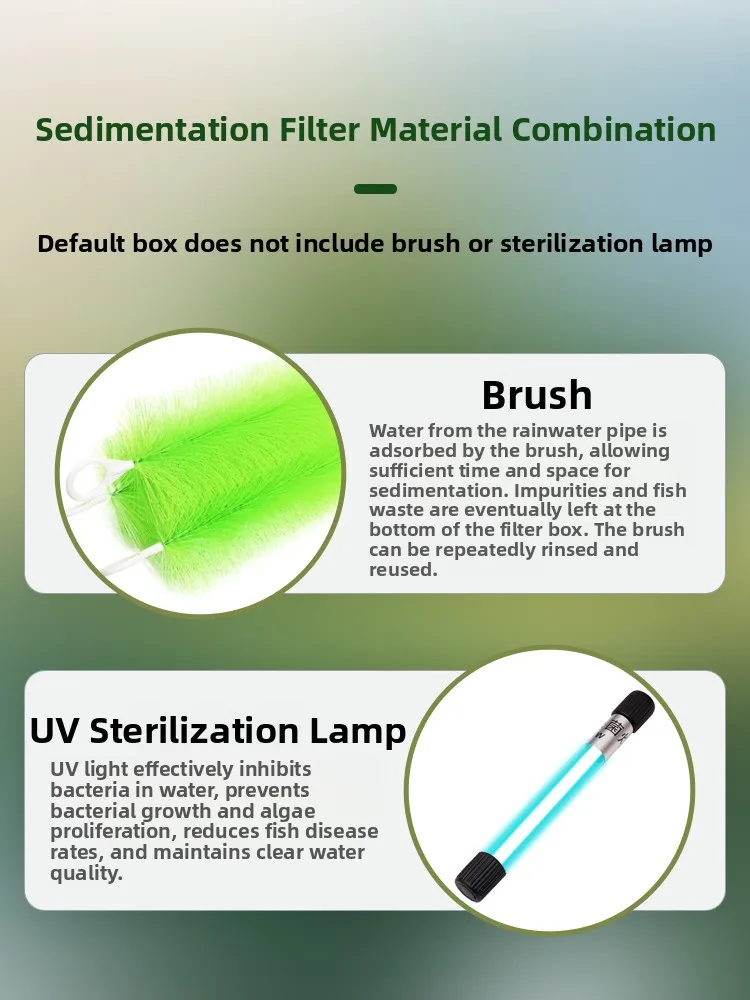 Sistema de Filtro de Sumidero para Acuario, Tanque de Sedimentos de Plástico Externo para Separación de Residuos de Peceras, ...