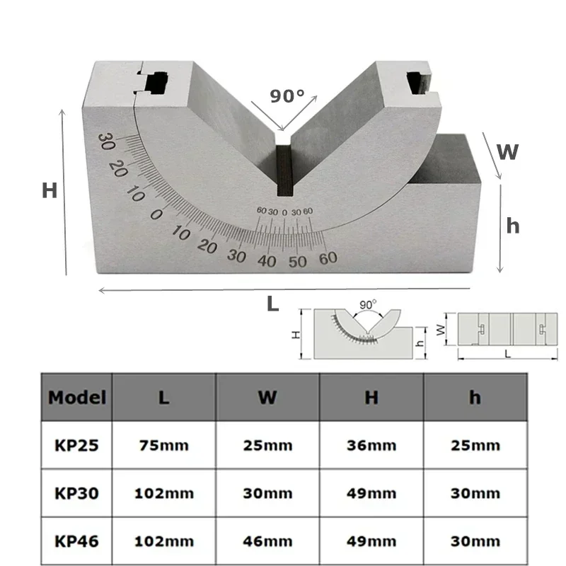 Imagem -05 - Medidor de Ângulo Ajustável v Bloco a 90 Graus Ajustável Micro Medidores Ferramentas de Medição para Moedor Fresadora Ap25 Ap30 Ap46