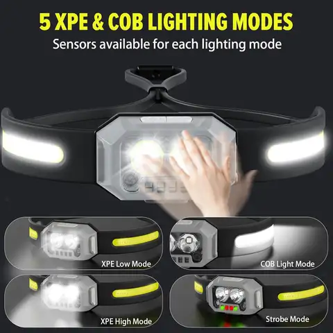 8 best sales LED-pannlampa - №4