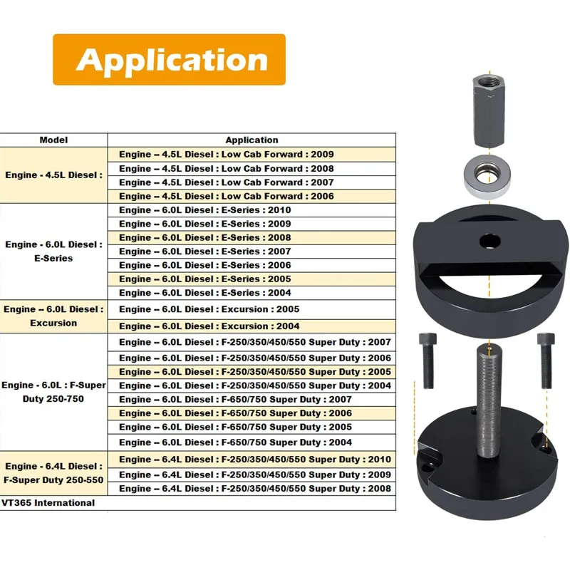 ESUYA 303-770 Crankshaft Rear Main Seal Installer Tool for Ford 4.5L, 6.0L & 6.4L Powerstroke, Rear Seal & Wear Ring Installer