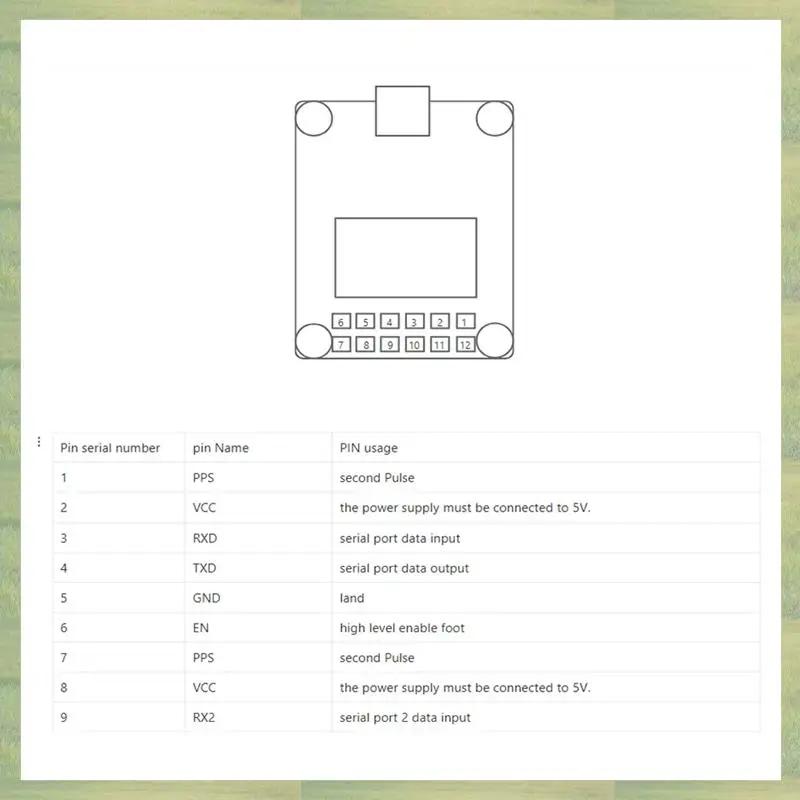 N15R-RTK-960 ZED-F9P High Precision BDS/GPS/GLONASS/Galileo/QZSS Multi-Band  Positioning Module High Precision Positioning Modul