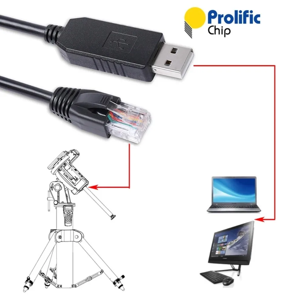 Mount to PC EQMOD EQDir Hand Controller Cable for Sky Watcher Mounts, HEQ5, HEQ5 Pro, EQ5 Pro, EQ6R, AZ-EQ6 GT