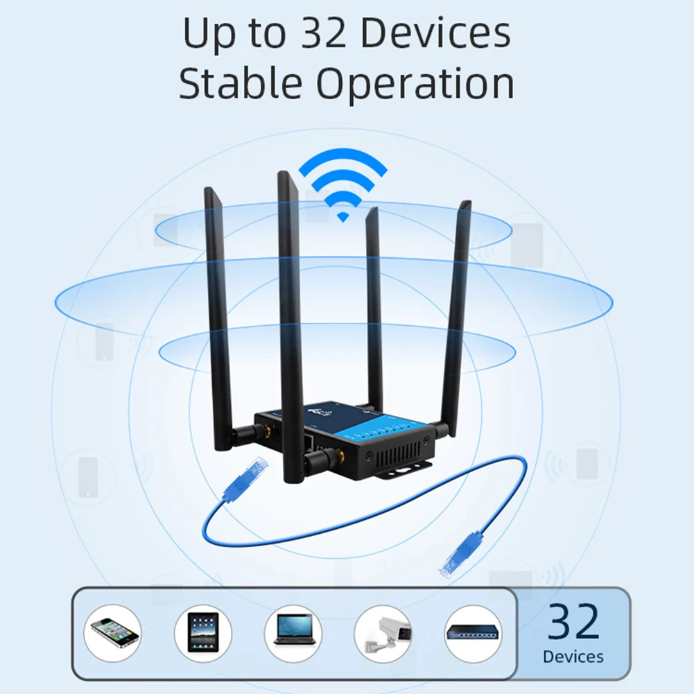 Enrutador WiFi 4G de Grado Industrial, enrutador inalámbrico de banda ancha 4G, LTE, CPE, con ranura para tarjeta Sim, antena, protección de