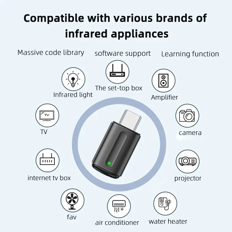 ユニバーサル携帯電話赤外線トランスミッター,タイプcインターフェイス,エアコン,テレビリモコン,5世代