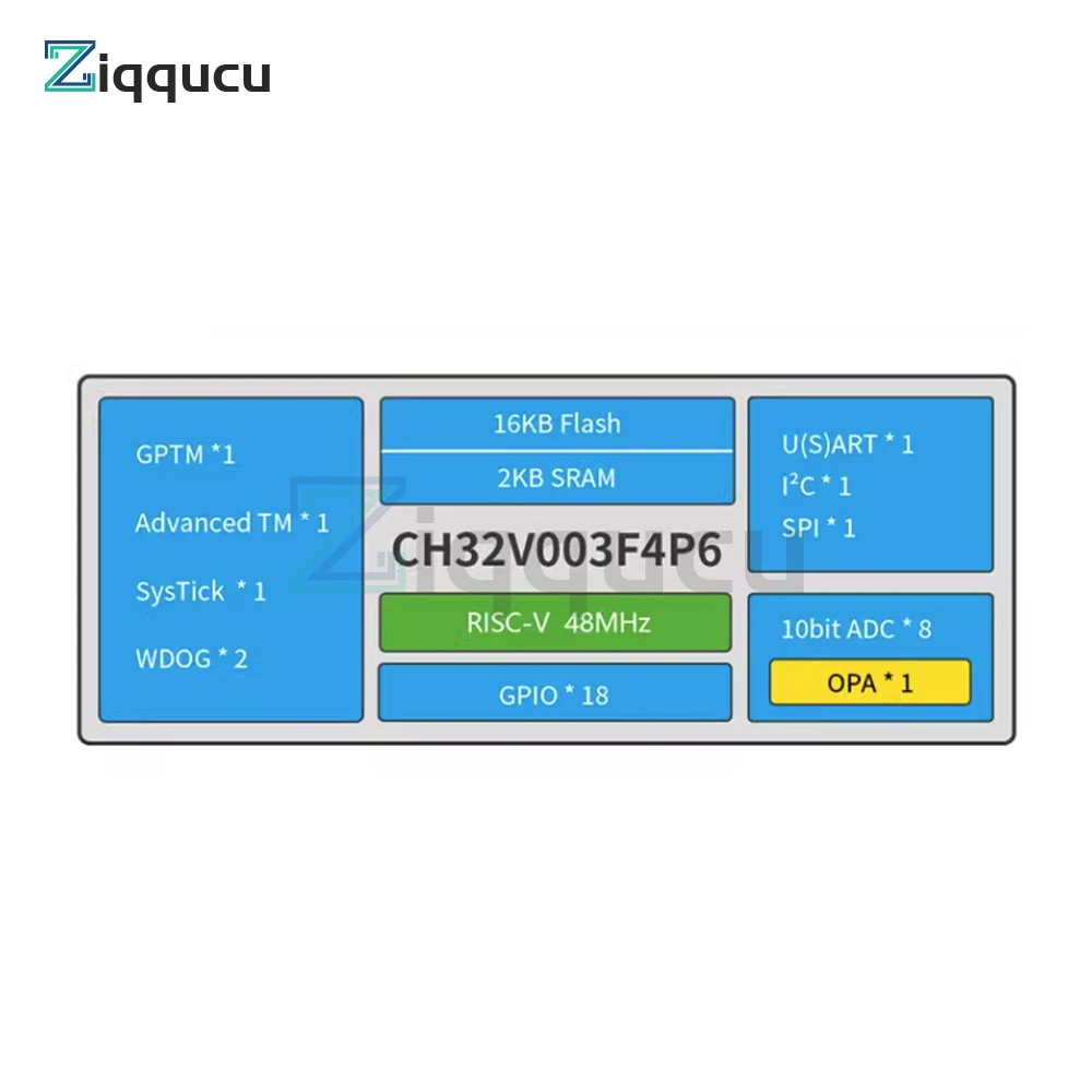 48MHz CH32V003 Development Board Minimum System Board Core Board Type-C USB Interface Development Panels kit CH32V003