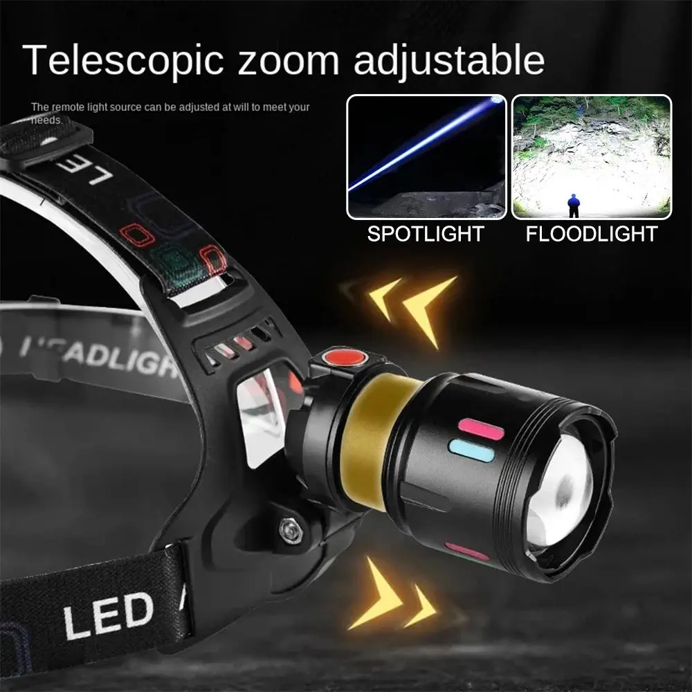 LED Headlamp Multifunction Camping Search Light Head Flashlight USB Rechargeable Powerful Head Lamp Front Lanterns Headlights