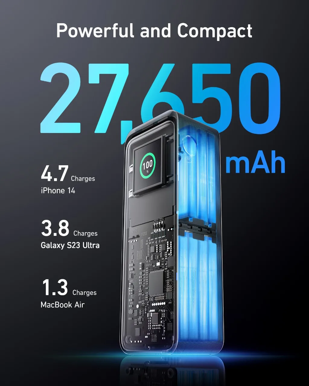 Anker Prime Power Bank 27650mAh 3-Port 250W Portable Charger 99.54