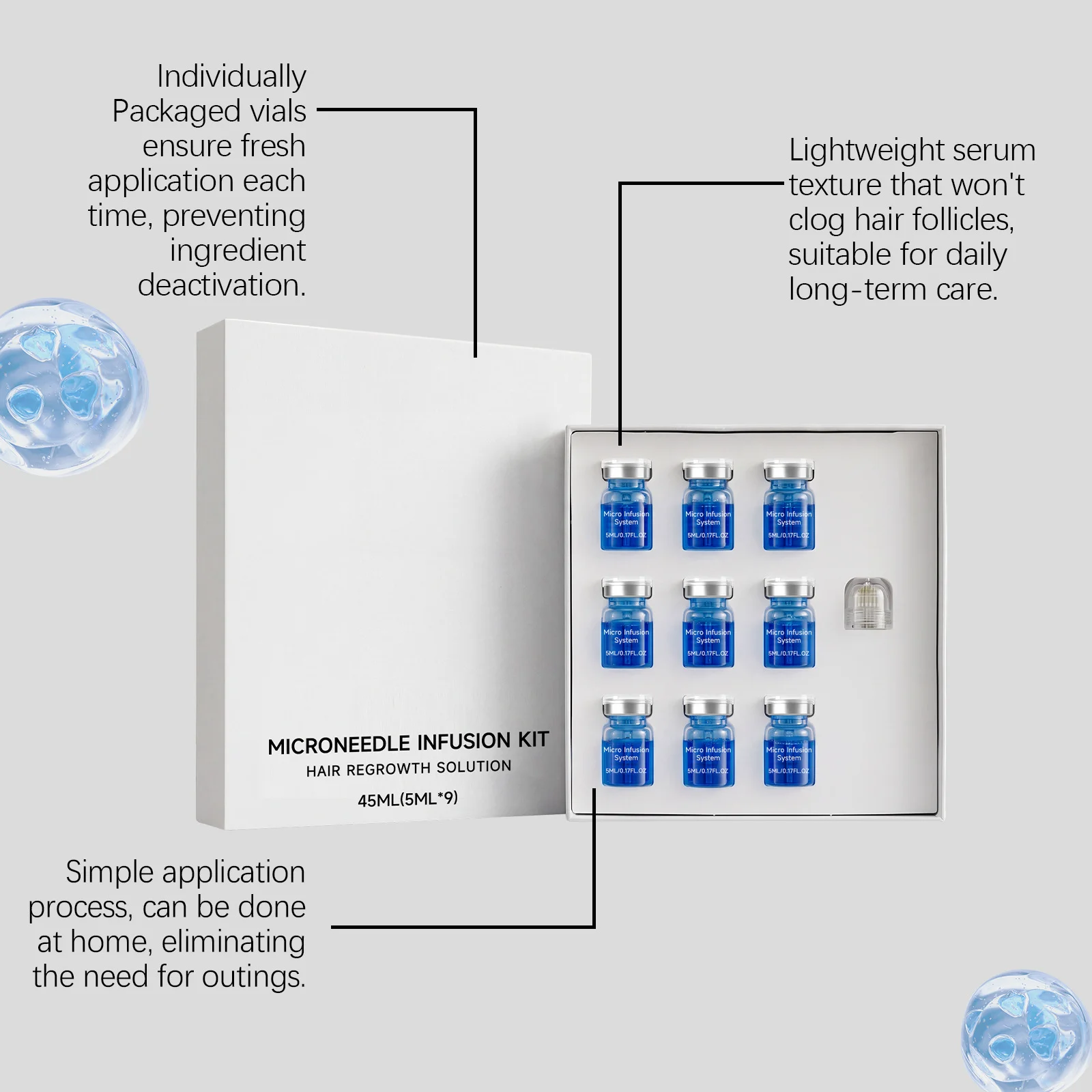 Microneedling Hair Regrowth GHK-Cu Copper Peptide Serum Kit Anti Hair Los Roots Improve Scalp Health Hair Care Solution Kit