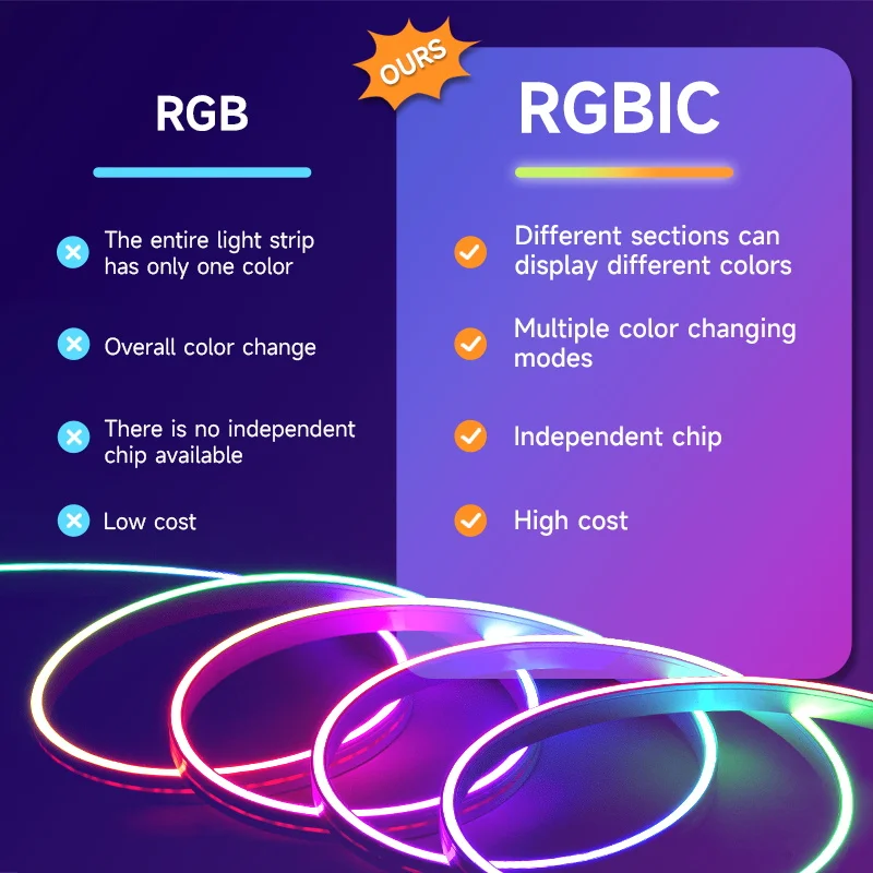 RGB LED Floor Lamp Remote APP Control Music Corner Lighting for Living Room Smart Modern USB Dimmable Floor Lights Decoration