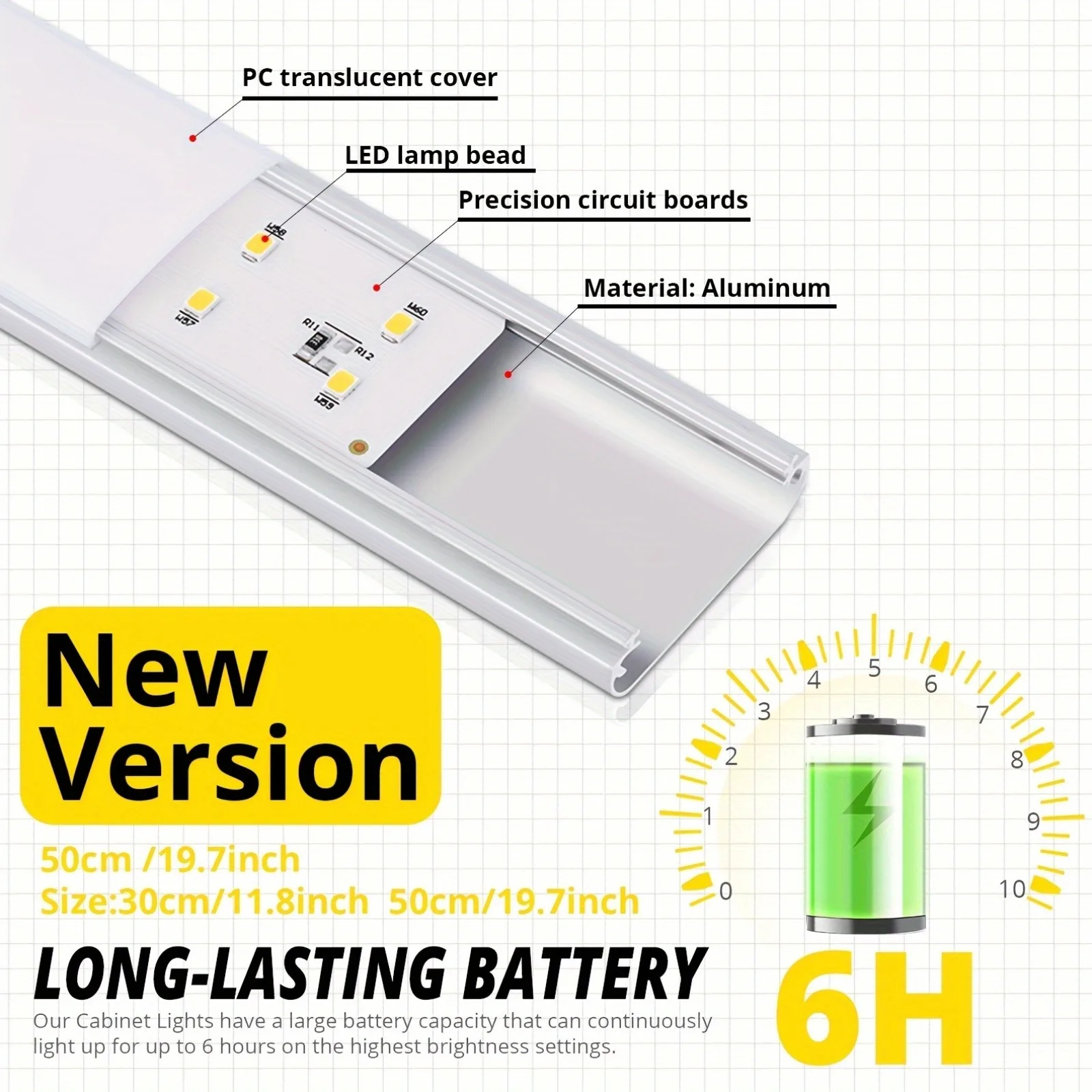 2Pc Cabinet Light USB Rechargeable Motion Sensor Ultra-thin Night Light  For Home Corridor Stairs Kitchen Bedroom Wardrobe Indoo