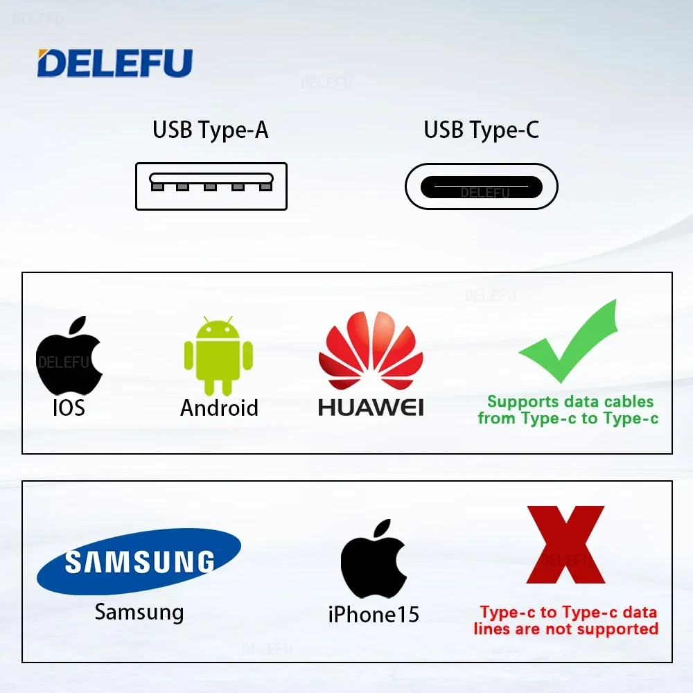 DELEFU soket US pengisian cepat Tipe C standar Meksiko Panel PC abu-abu tahan api 124*76mm sakelar soket dinding