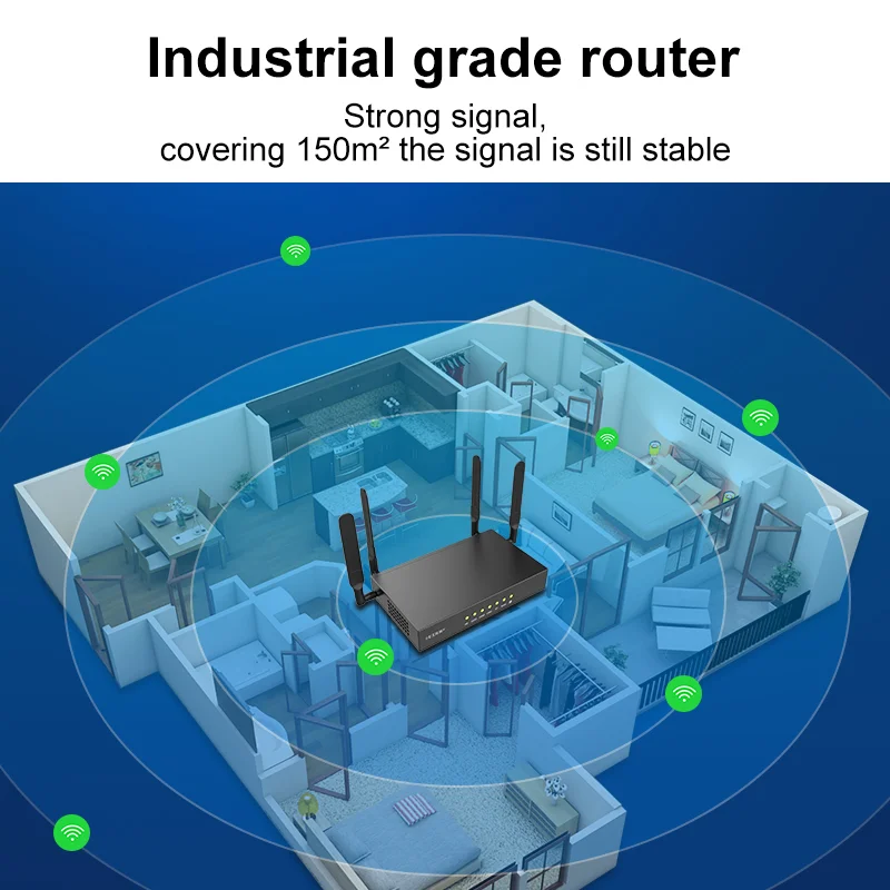 EDUP 4G LTE Router 2.4GHz Wireless Router 300Mbps WiFi Router High Gain Antenna Router Rj45 and SIM Card Slot for Industry Grade