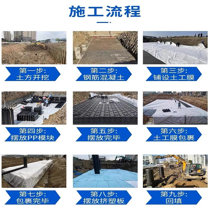 Rainwater collection PP module sponge city system community park rainwater recycling water storage module pool undertaking