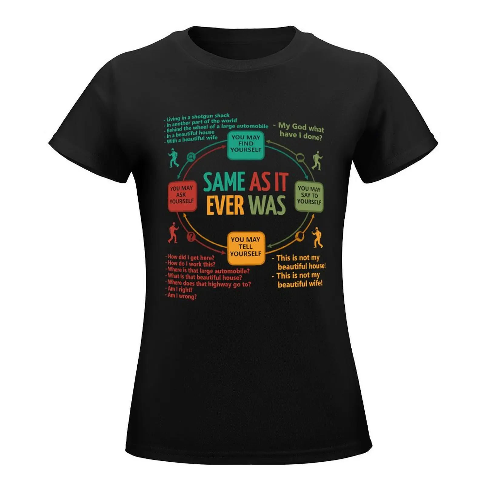 Talking Heads Once In A Lifetime Circular Flowchart T-Shirt quick-drying summer tops Women's summer blouses 2024