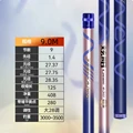 9.0M