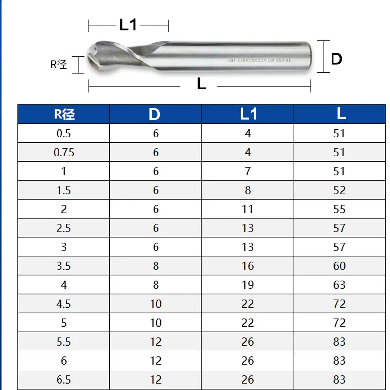 HSS Ball Nose End Mill Straight Shank 2Flutes 4Flutes High Speed Steel R0.5 - R16 Milling Cutter