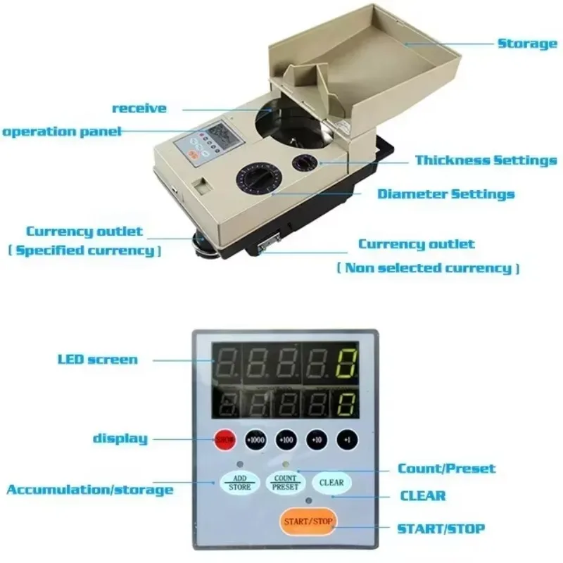 

SUNMO High speed coin sorting machine portable game hall banknote supermarket automatic coin counter