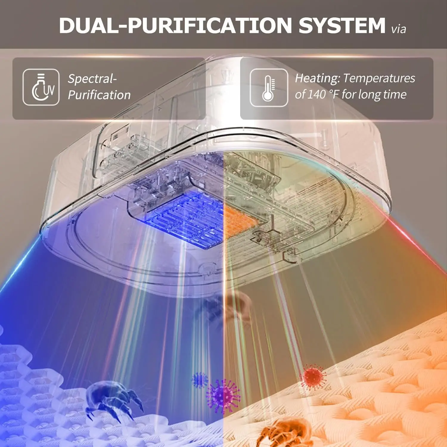 مجفف ملابس محمول - آلة تجفيف صغيرة محمولة لشقق الغسيل والسفر وغرفة الفندق