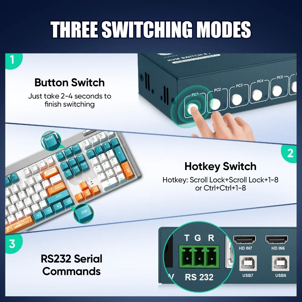 4K @ 30Hz 8-poorts HDMI KVM-schakelaar 8-poorts met kabels Rackmontage Ondersteuning EDID voor Windows Linux Mac Debian Ubuntu USB2.0