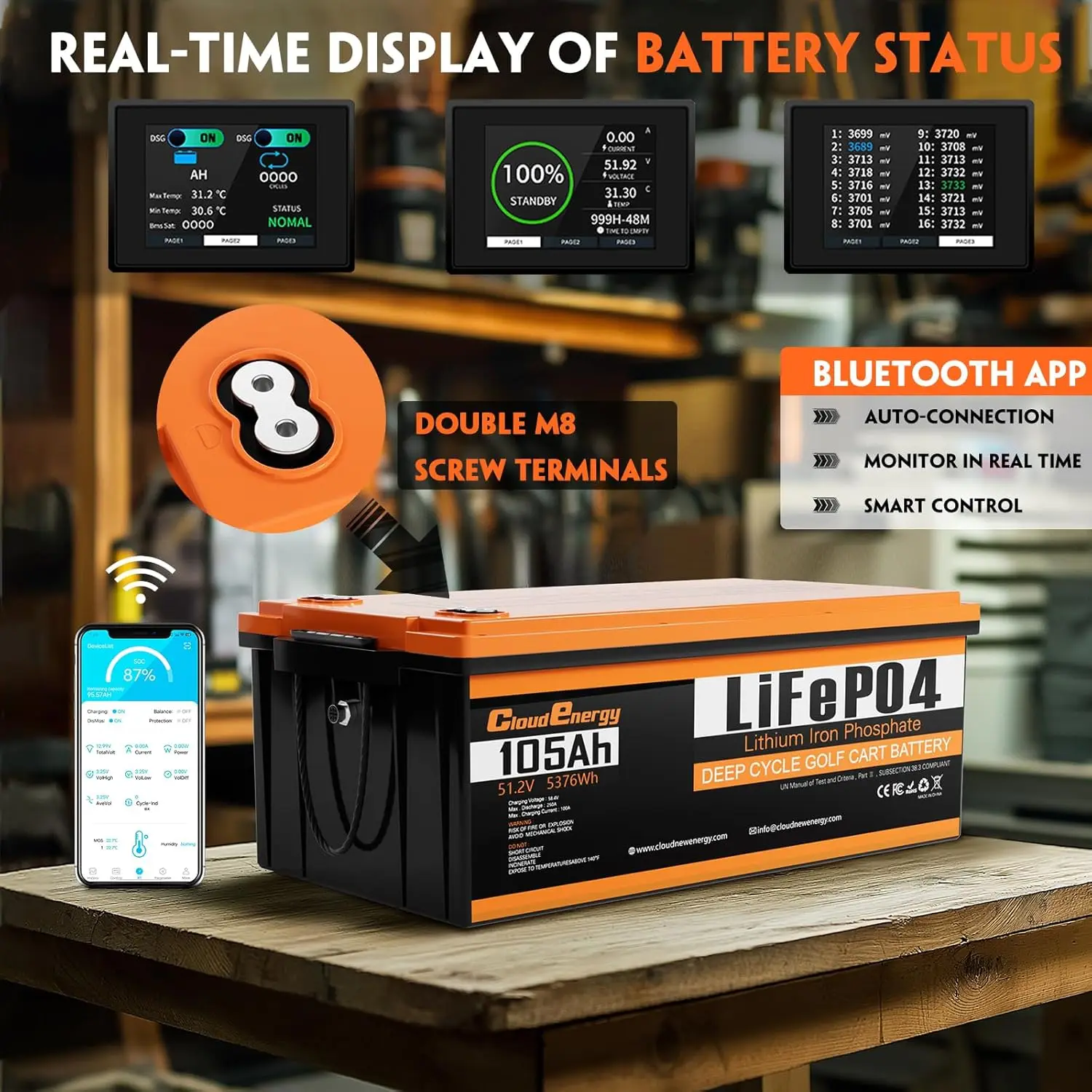

48V(51.2V) 105AH LiFePO4 Lithium Golf Cart Battery Built-in 250A BMS,3C Discharge,with 20A Charger (GFA48V-105AH with Charger)