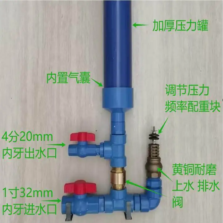 Oil-Free High Lift Self-Priming Pump 1