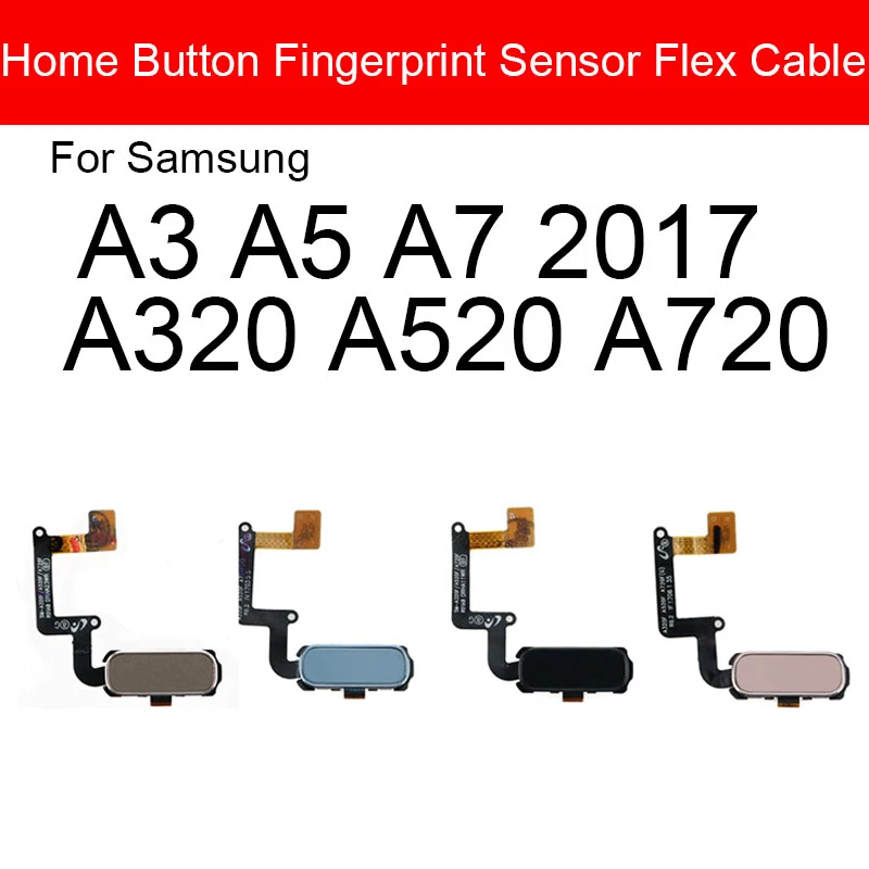 Home Button Return …