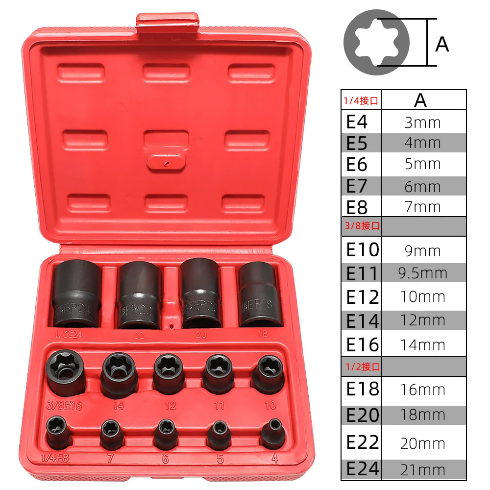 

Suitable for Tesla Battery Pack Screw Removal Tool Five Flowers Six Flowers Wrench Special Screw Wide Edge E Type 6 Angle Sleeve