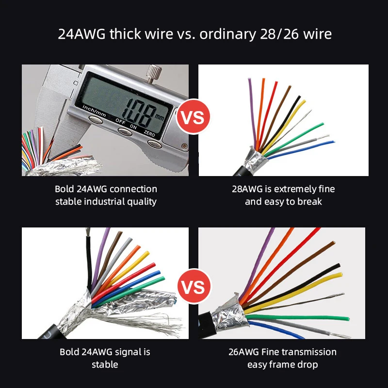 สาย DB9พอร์ตอนุกรม232 DB15สายดาต้า DB25 24AWG 9/15/25ขาสายขั้วหัวเดียวตัวผู้ตัวเมีย dB 9Pin สายป้องกันข้อมูล