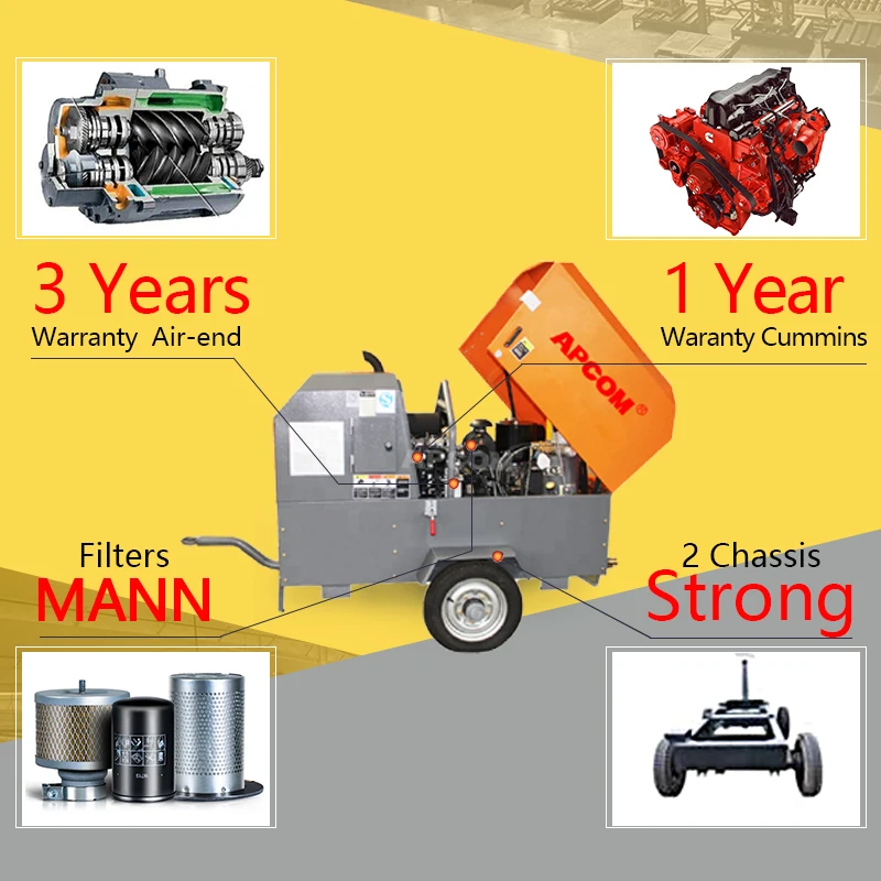 APCOM 185 CFM air Compressor for Machine Portable Screw 185CFM air Compressor for Sand Blasting