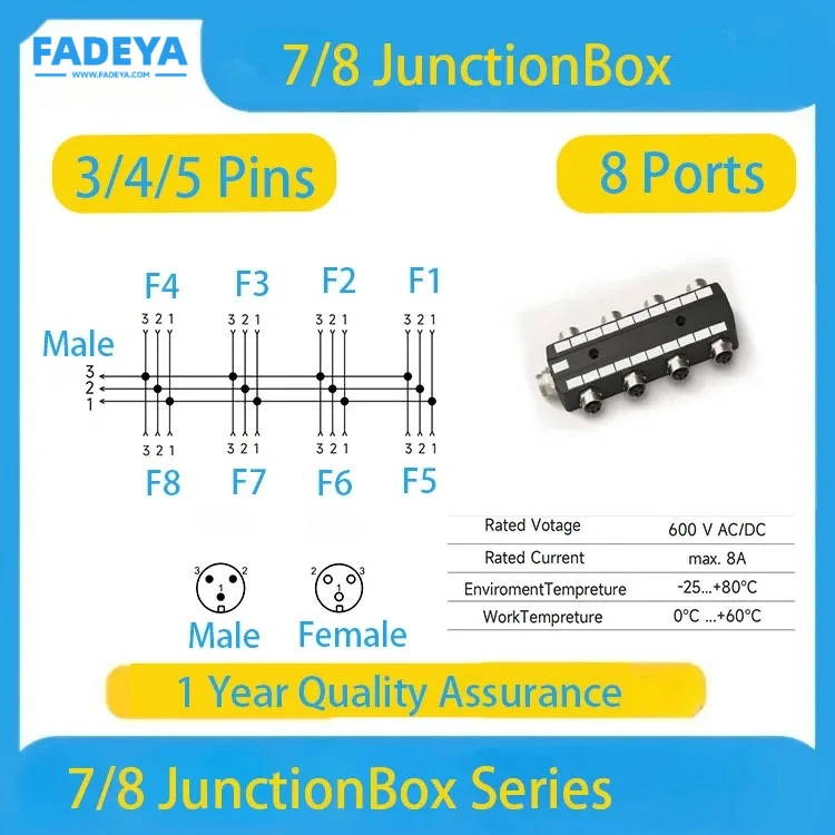 7/8 JunctionBox,6Ports ，3Pins, 4Pins, 5Pins, IP67;