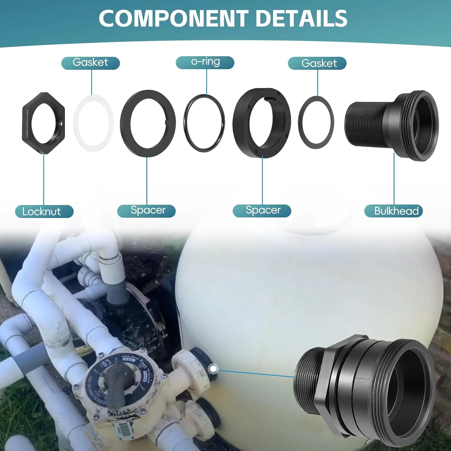 154714 Bulkhead Parts 2-Inch Kit Fitting Union Fit for Triton II Pool and Spa Sand Cartridge Filter TR50, TR60, TR100, TR140