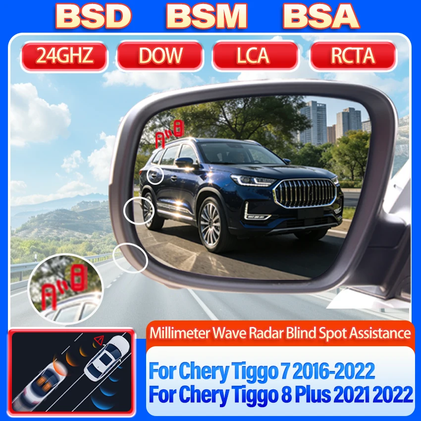 Car Blind Spot Dete…