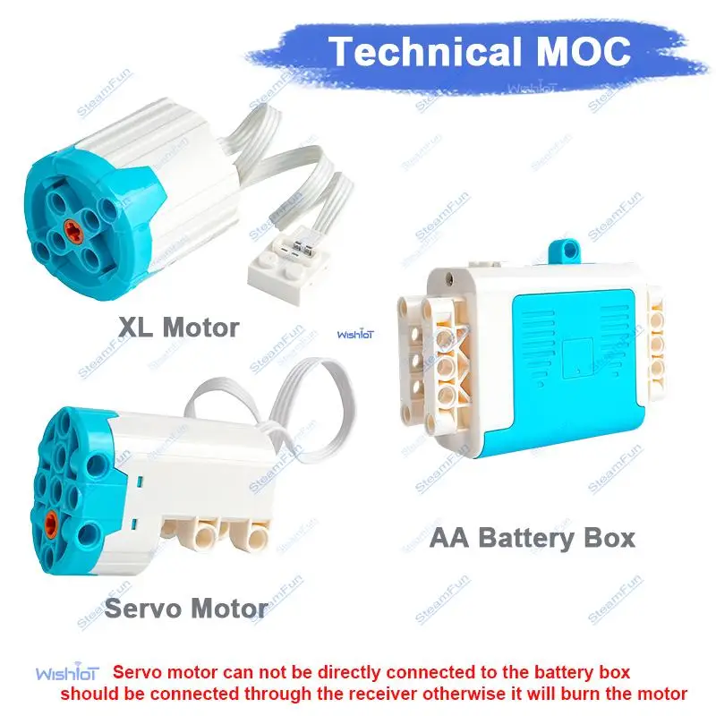 

Новый набор MOC Power Functions: моторы M, L, XL (8883, 88003, 8882), батарейный отсек AA (8881) – технические детали, совместимые с конструктором.