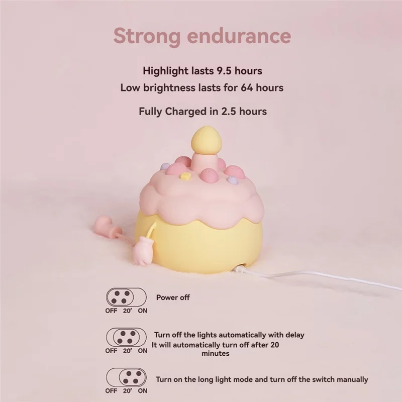 

LICE-Cute ночник для торта на день рождения, USB аккумуляторная лампа для сна, 2 уровня регулировки яркости для ночника