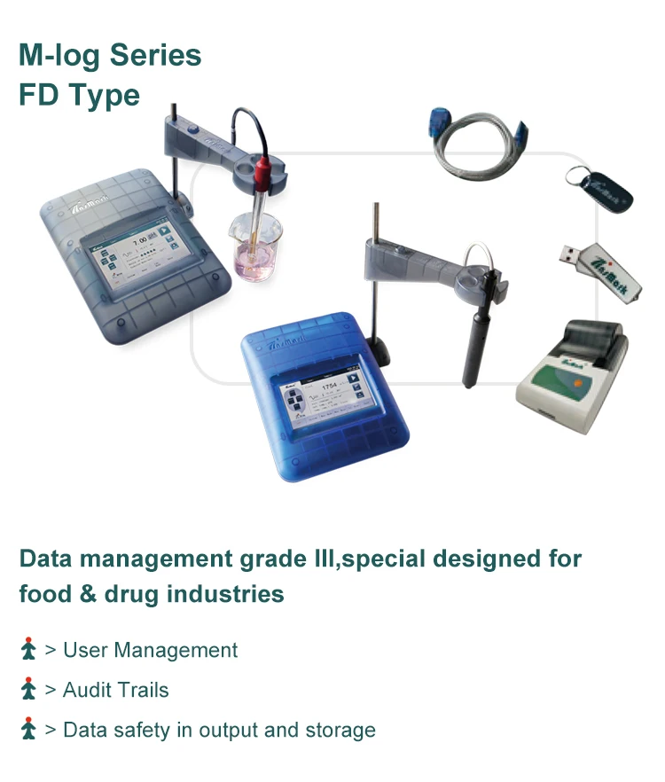 High Performance Data Management Bench Digital Thermal Conductivity Meter