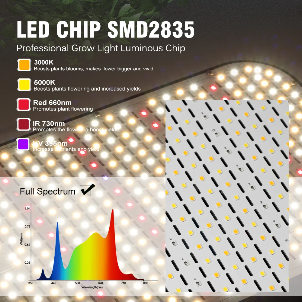 100 واط/200 واط/300 واط الطيف الكامل الكم Led مصباح المجلس 3000 كيلو 3500 كيلو الأحمر IR الأشعة فوق البنفسجية النبات تنمو ضوء مع VEG بلوم وضع عكس الضوء مصباح #3