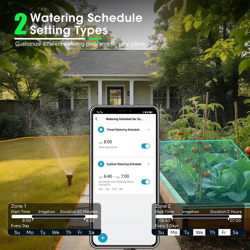 Güneş Enerjili WiFi Sulama Zam - Smart Garden Zone incelemesi ve fiyatı
