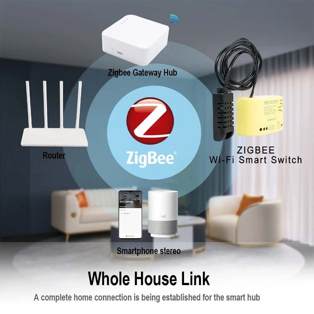 Smart Switch ZIGBEE Temperature Humidity Monitoring Sensor 12V 24V 220V Tuya Smartlife APP 1CH Dry Contact Relay Module Alexa